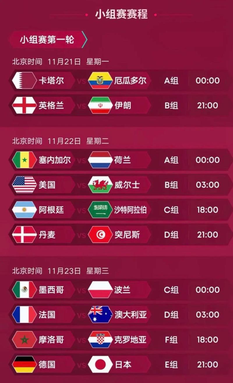 2022卡塔尔世界杯比赛时间表的相关图片