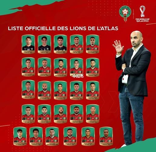 摩洛哥世界杯名单的相关图片